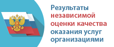 Результаты независимой оценки качества оказания услуг организациями